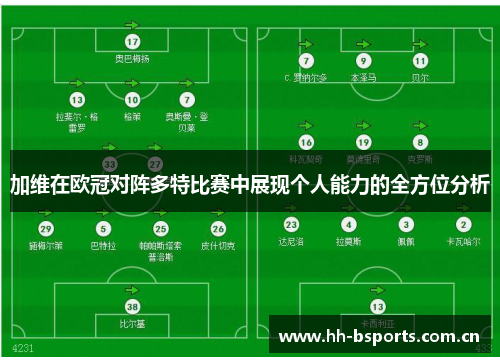 加维在欧冠对阵多特比赛中展现个人能力的全方位分析